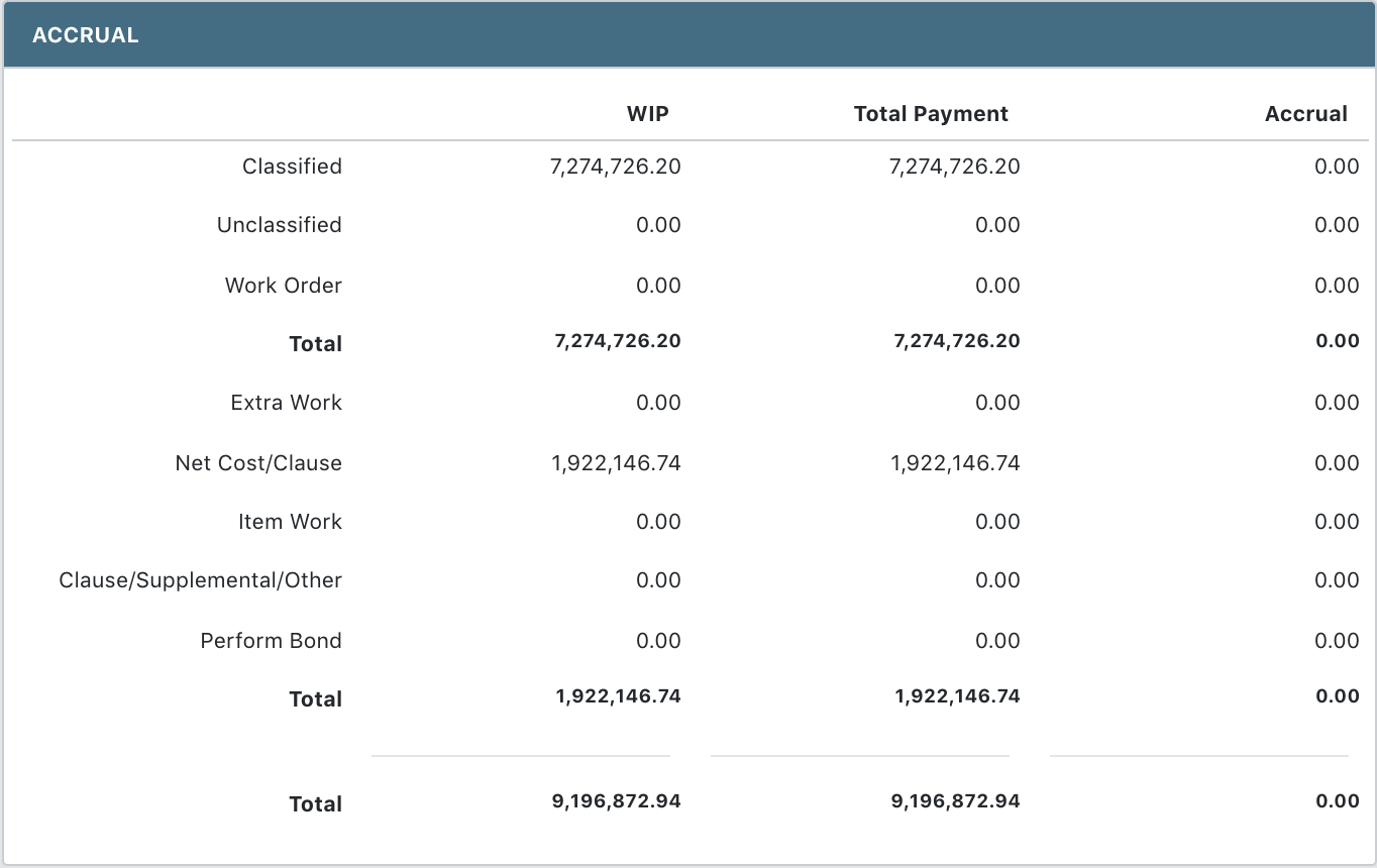 Graphical user interface, table??Description automatically generated